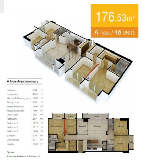 căn hộ cantavil premier diện tích 176m2