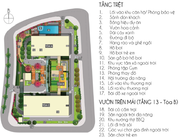 so-do-mat-bang-parcspring