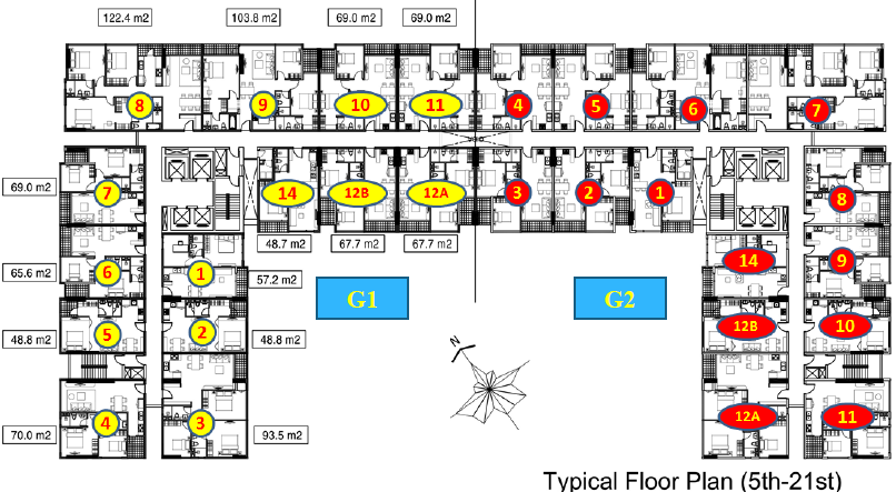 so-do-mat-bang-galaxy-9-5-21
