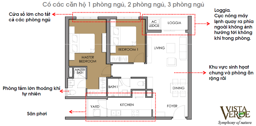 thiet-ke-can-ho-vista-verde